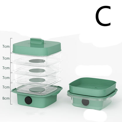 Multi-Layer Food Cover