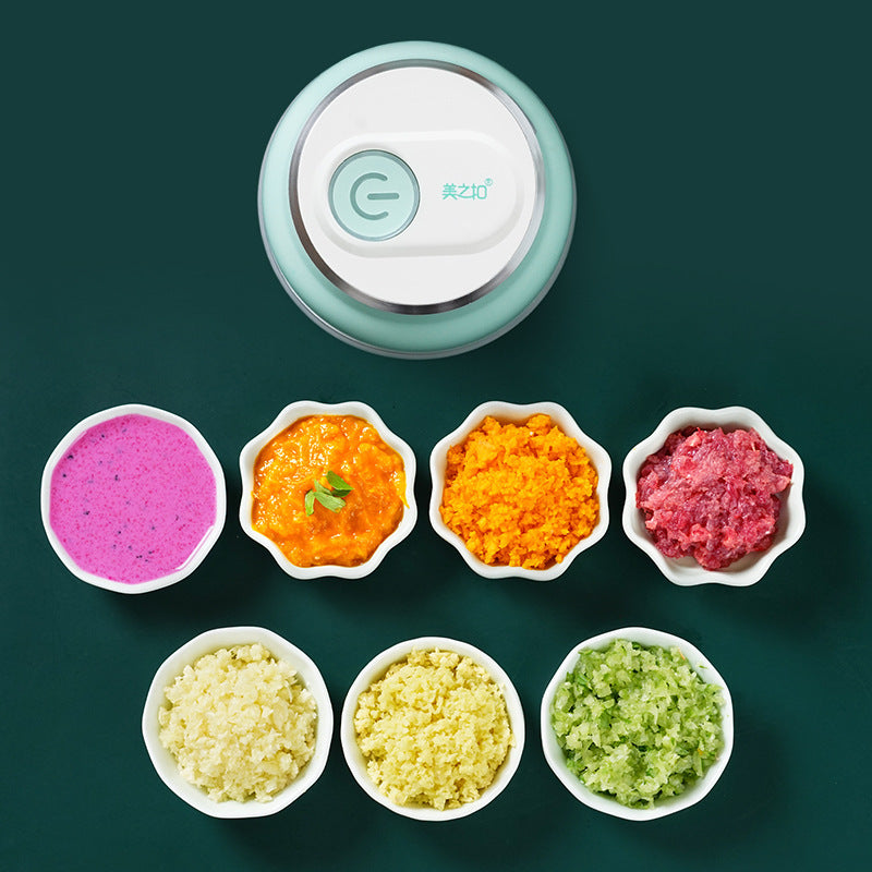 Mini Electric Chopper