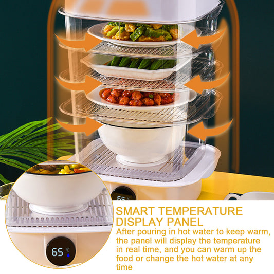 Multi-Layer Food Cover